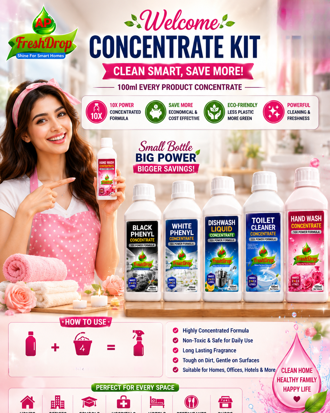 AP FreshDrop Welcome Concentrate Kit – 100ml Multi-Purpose Cleaning Concentrate Combo Pack