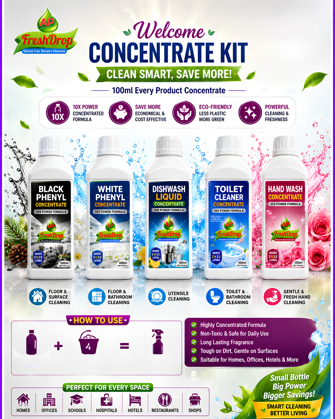 AP FreshDrop Welcome Concentrate Kit – 100ml Multi-Purpose Cleaning Concentrate Combo Pack
